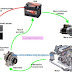 Şarj Sistemi (Alternatör) Nedir? Parçaları Görevi Yapısı Çalışması