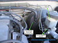 (Fren servosu araçtaki yeri)